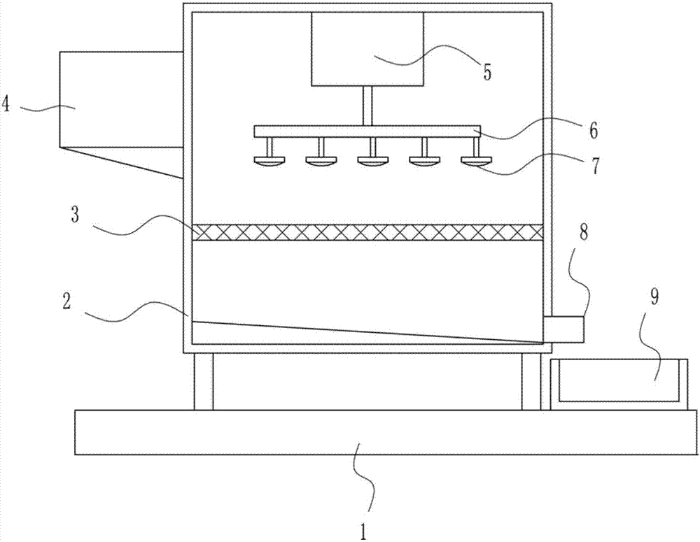 Chili sauce making equipment