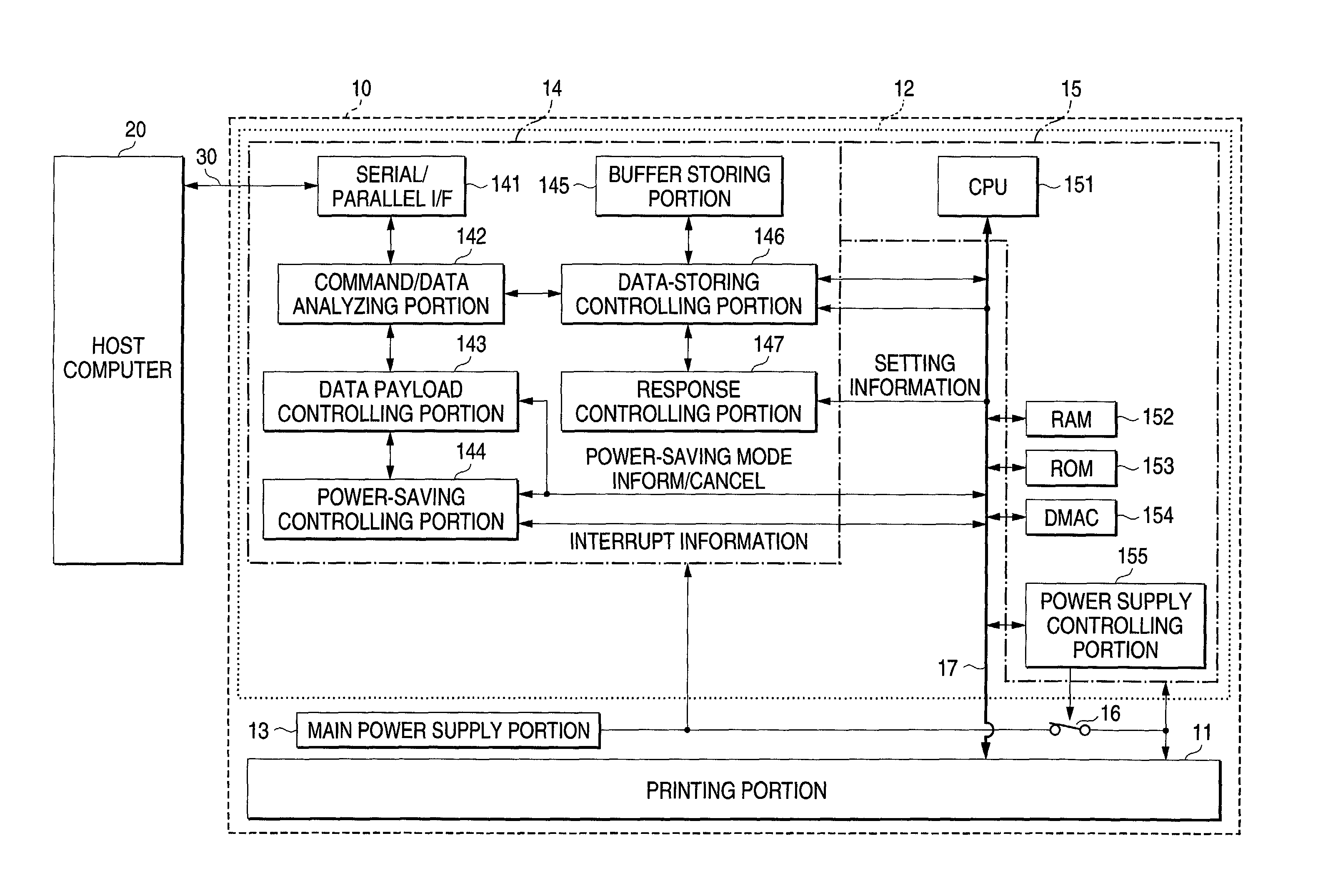 Printing system with power saving mode