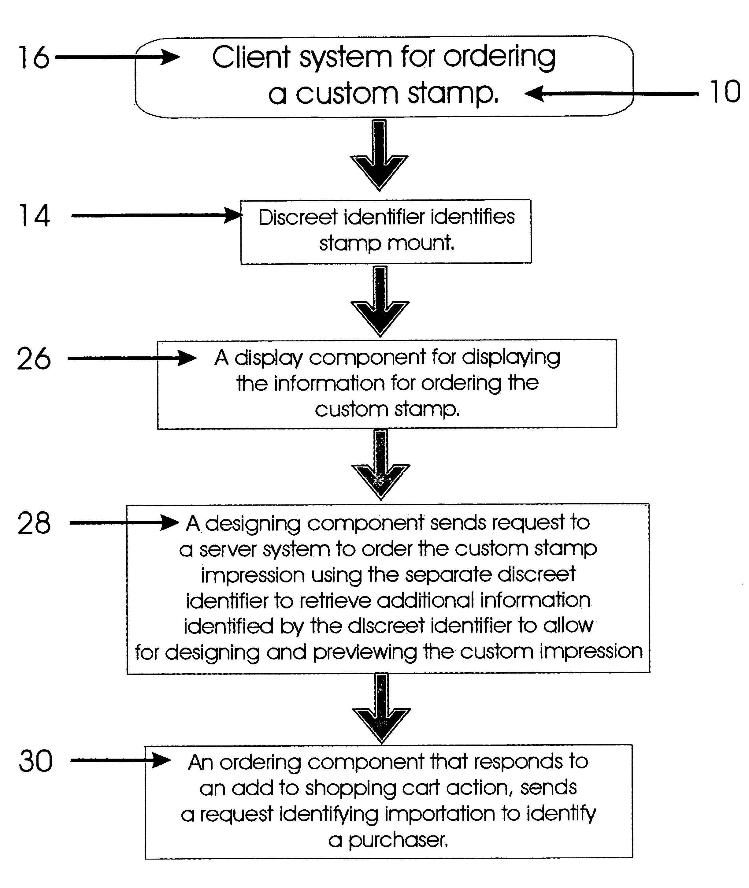 Method and system of placing an order for a custom stamp using an identifier