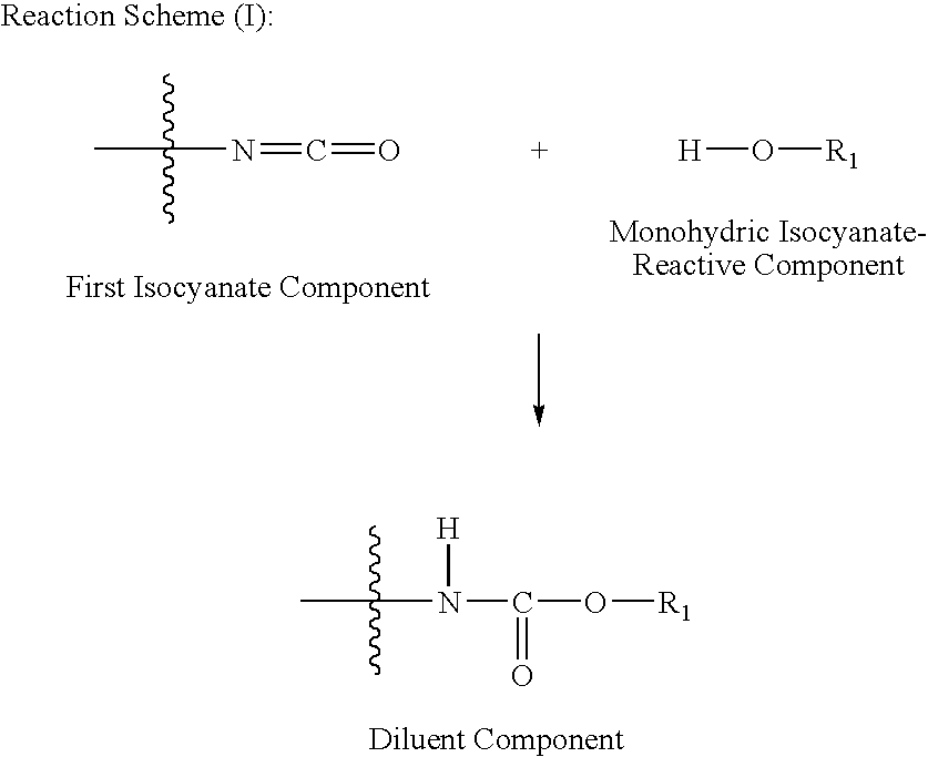 Prepolymer systems having reduced monomeric isocyanate contents