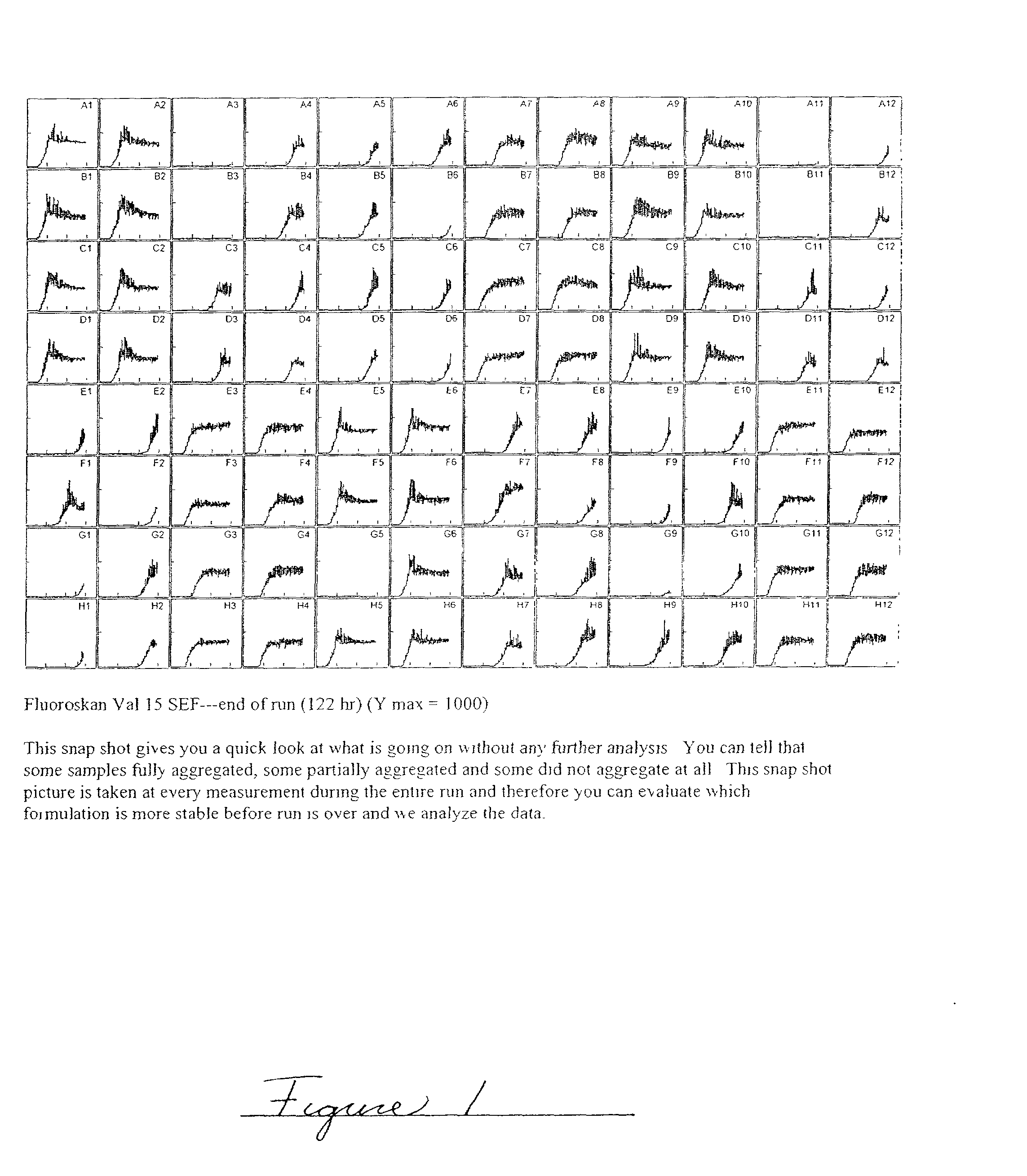 Methods of evaluating protein formulation stability and surfactant-stabilized insulin formulations derived therefrom