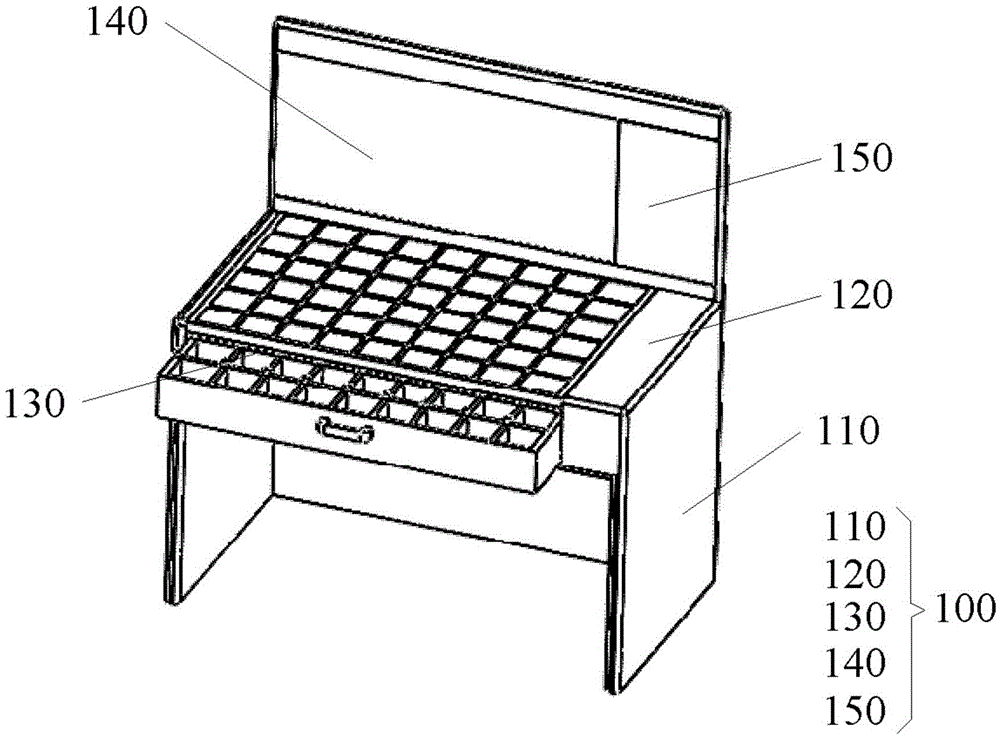 Intelligent dressing table and corresponding cloud expert system