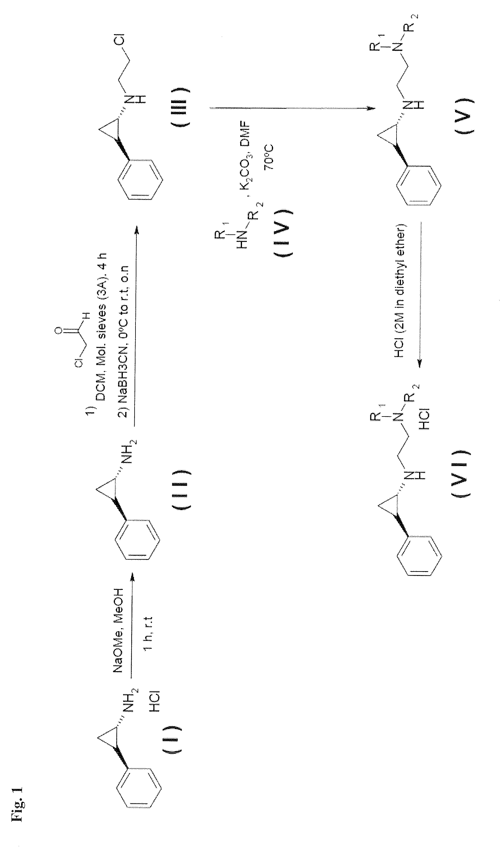 Lysine Specific Demethylase-1 inhibitors and their use