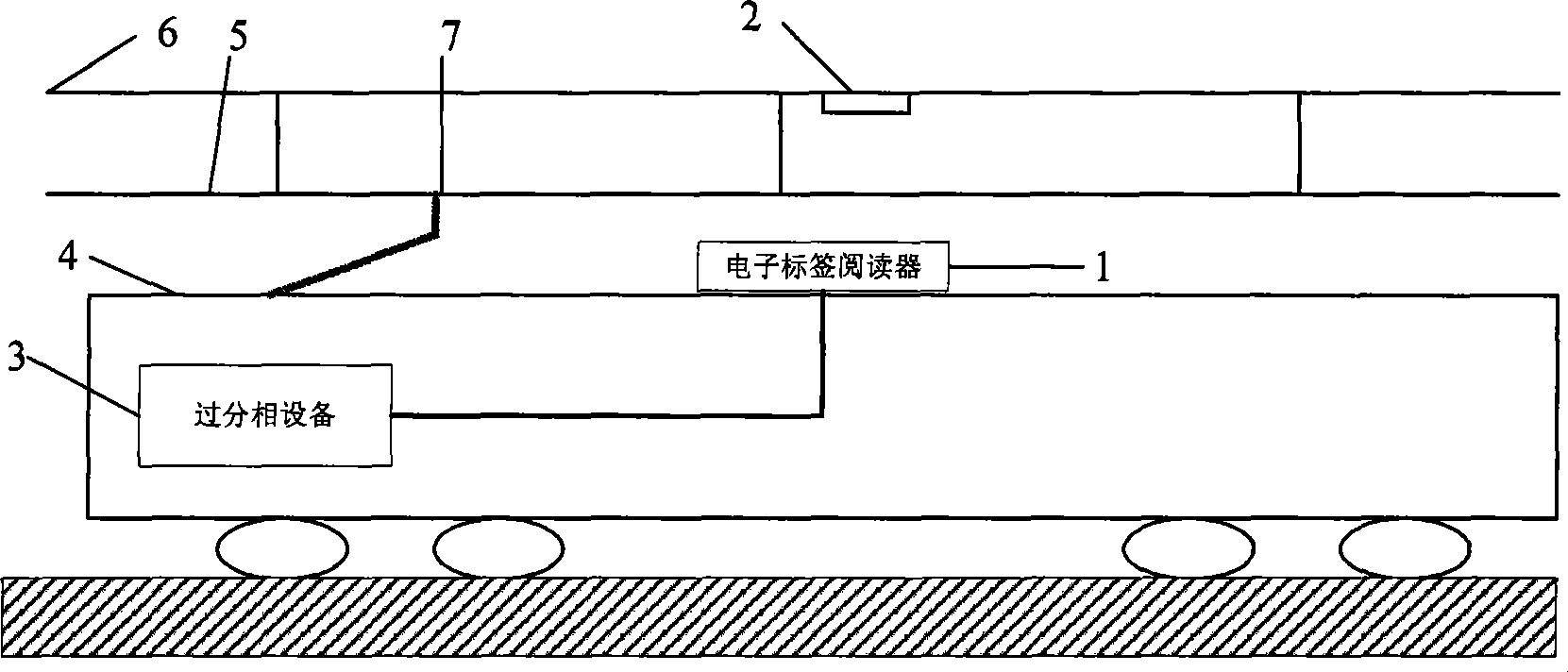 Auto-passing phase separation apparatus and method for electric locomotive