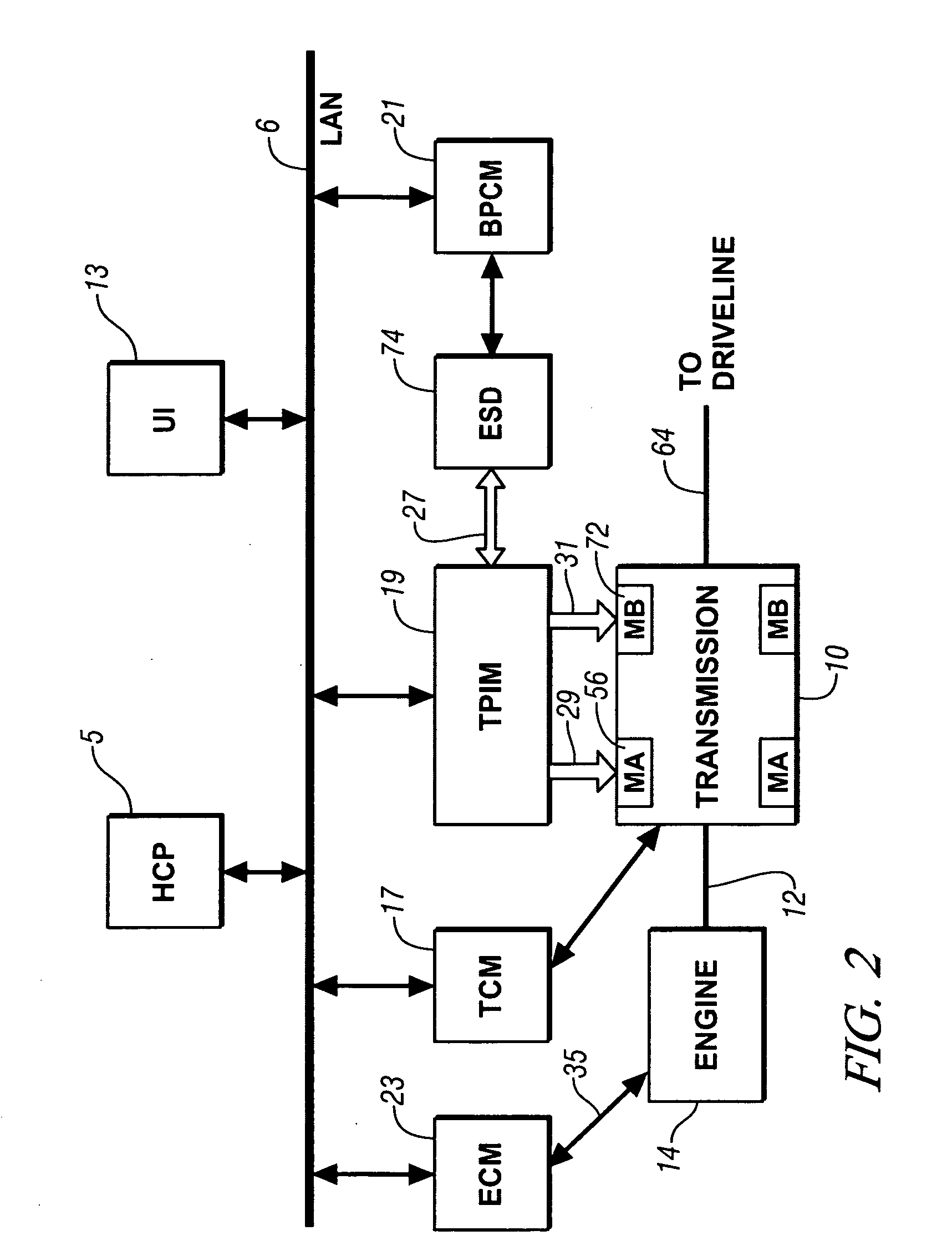 Jerk management using multivariable active driveline damping