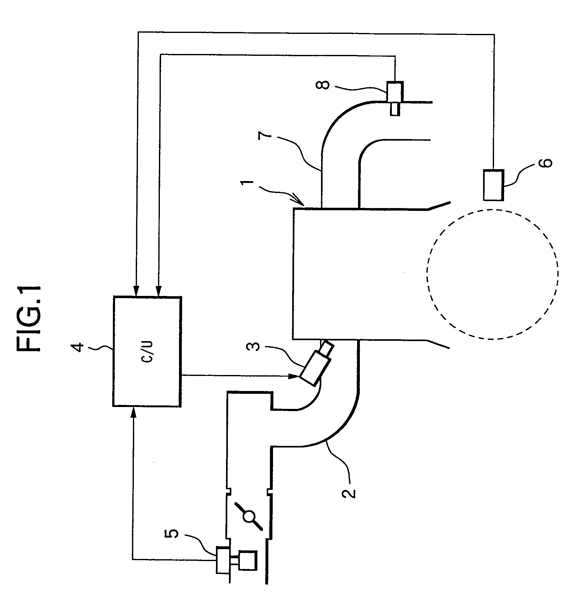 Device and method for measuring element temperature of air-fuel ratio sensor, and device and method for controlling heater of air-fuel ratio sensor