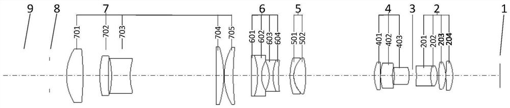 A Continuous Zoom Optical System with External Entrance Pupil