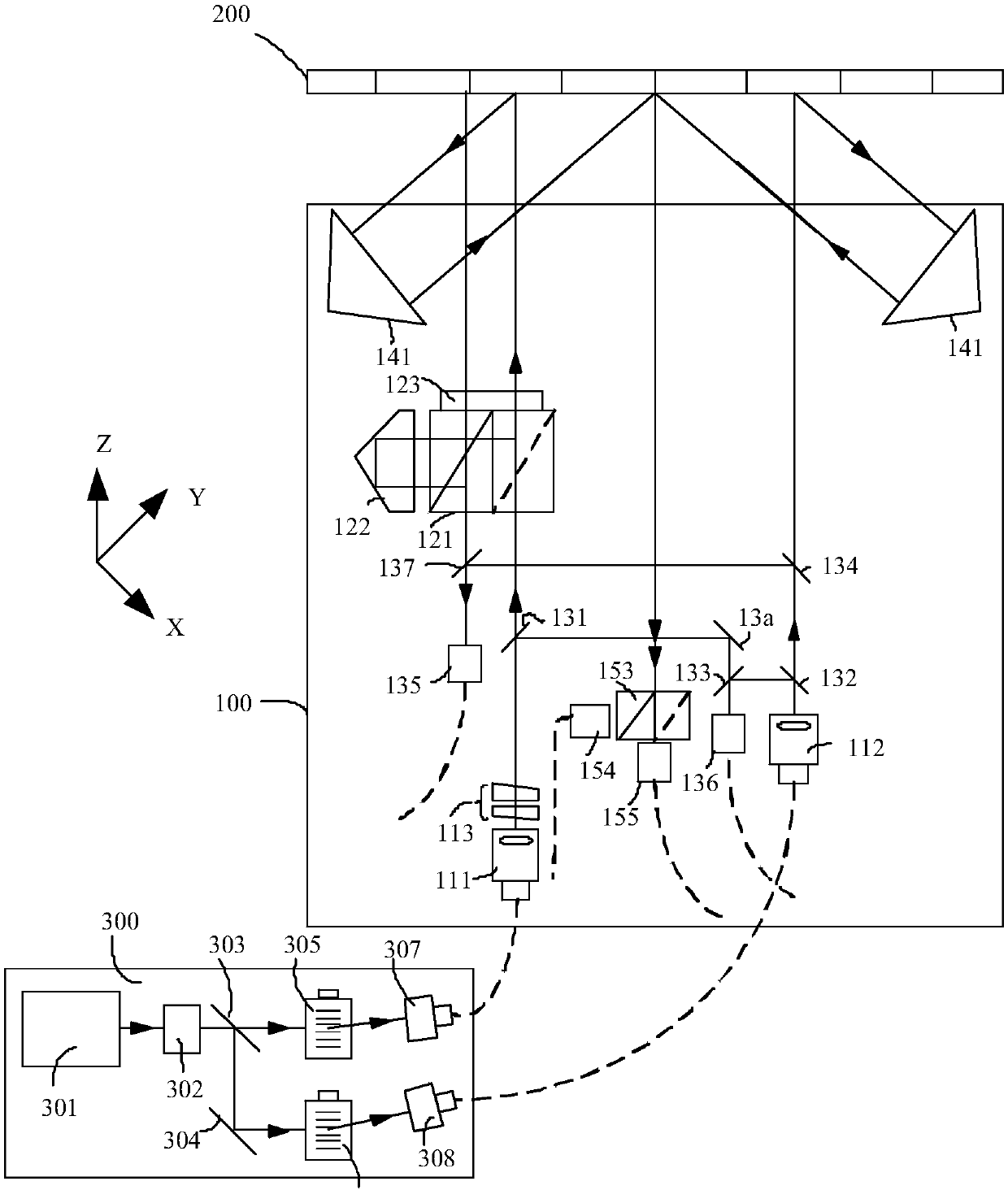 Grating measurement device