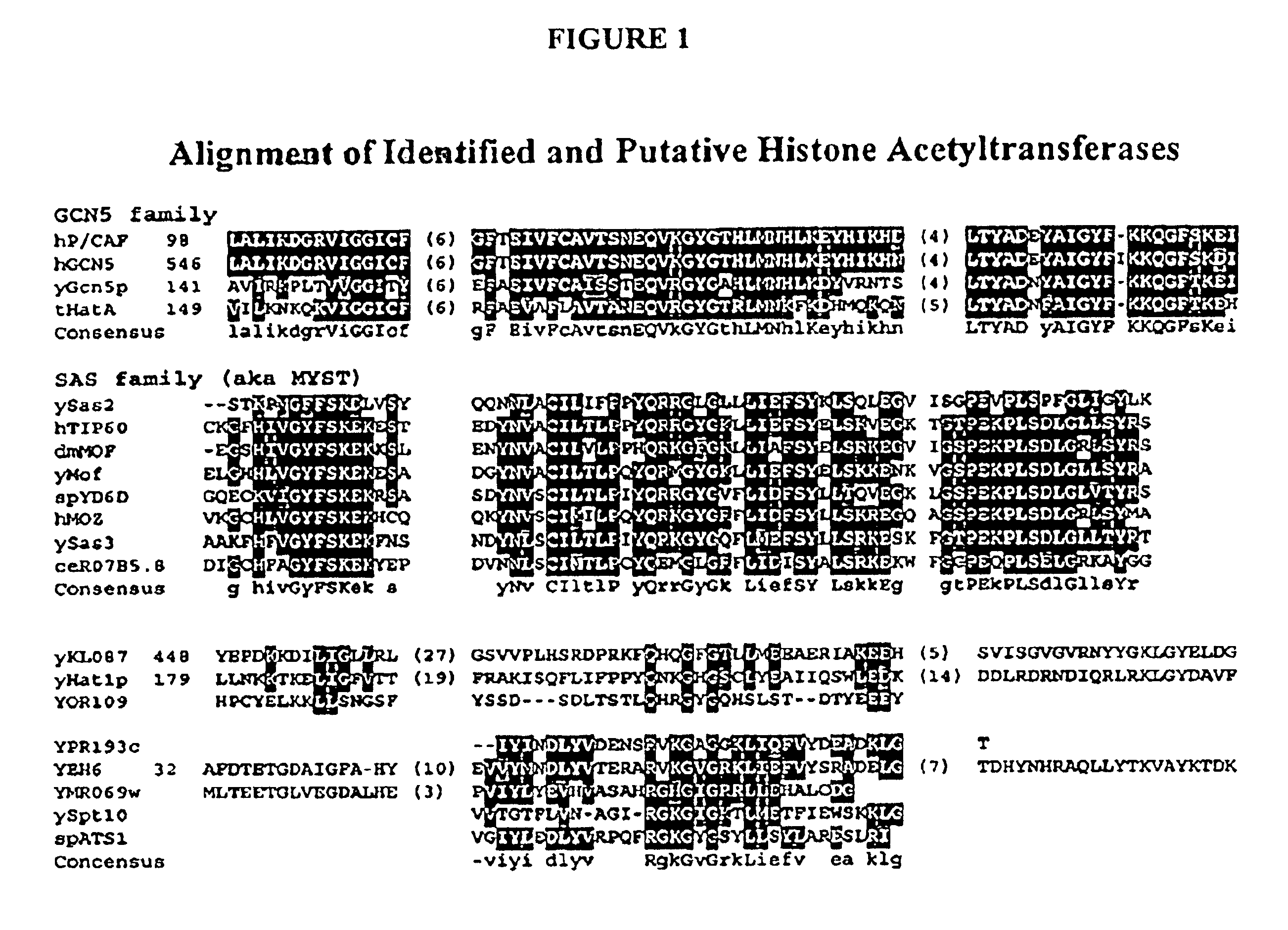 Compositions and methods for modulating plant development