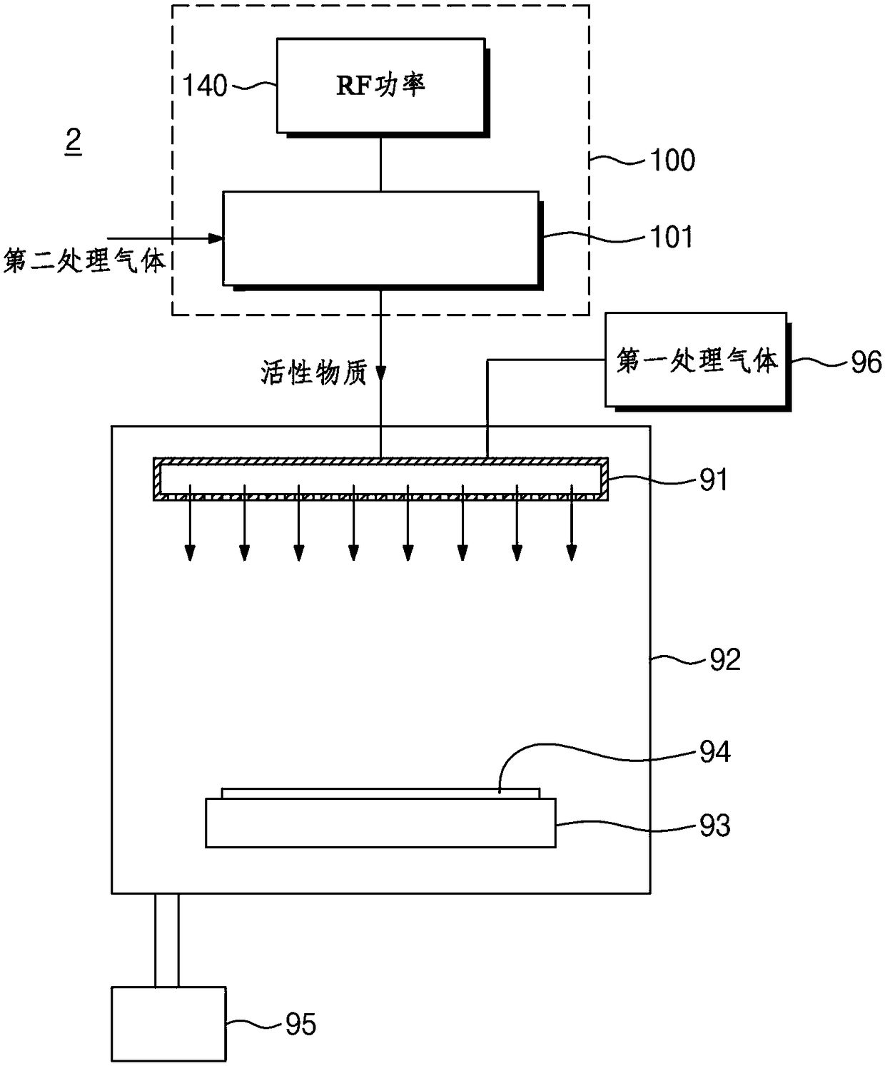 Induction coil structure and system for generating inductively coupled plasma