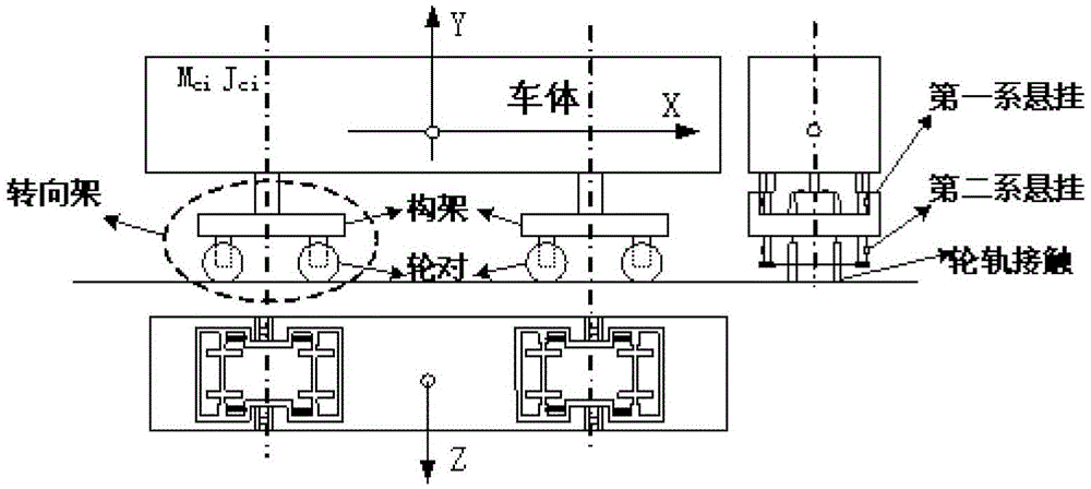 Vehicle-track-bridge-foundation coupling system and its dynamic analysis method