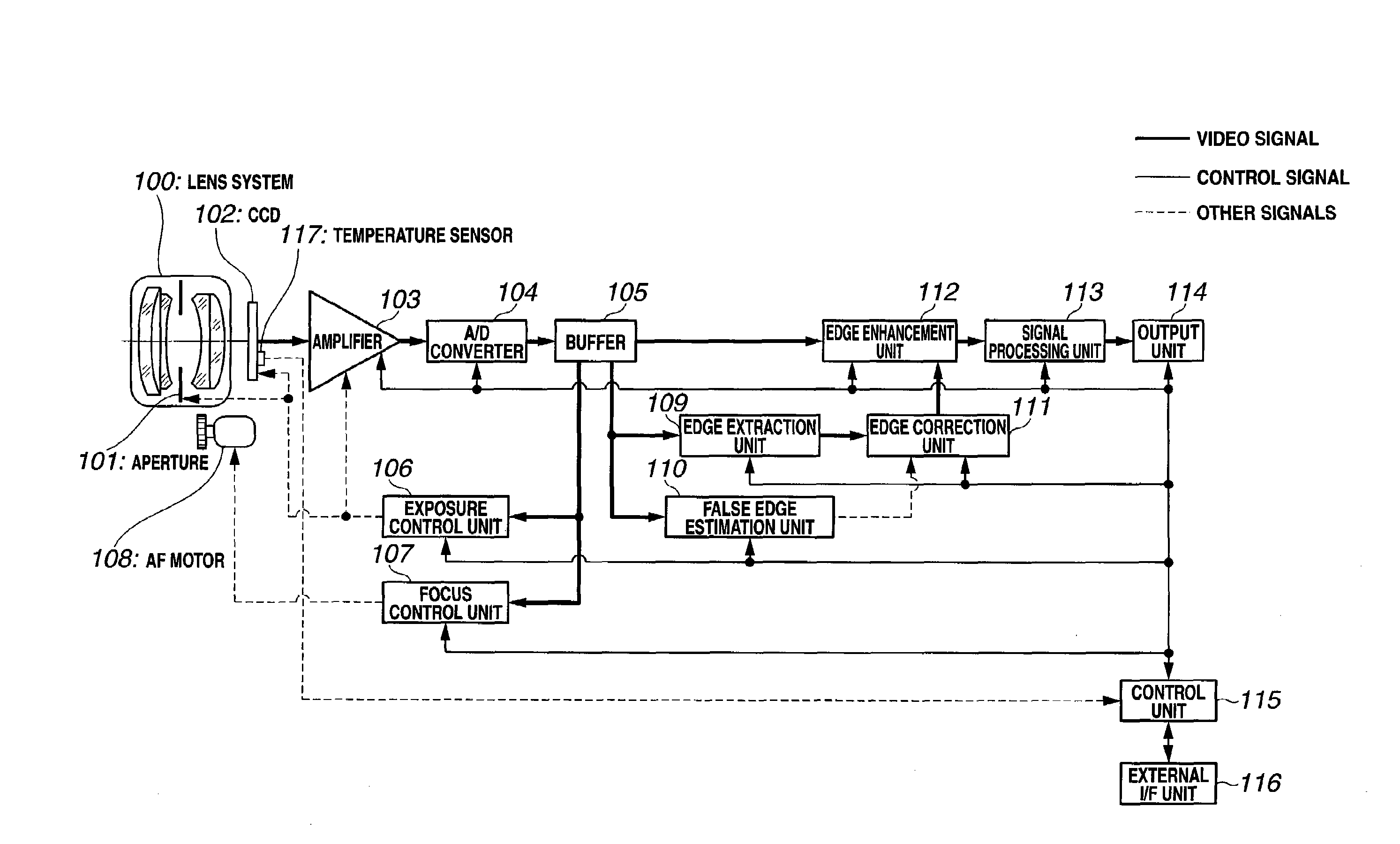 Image processing system, image processing method, and image processing program product