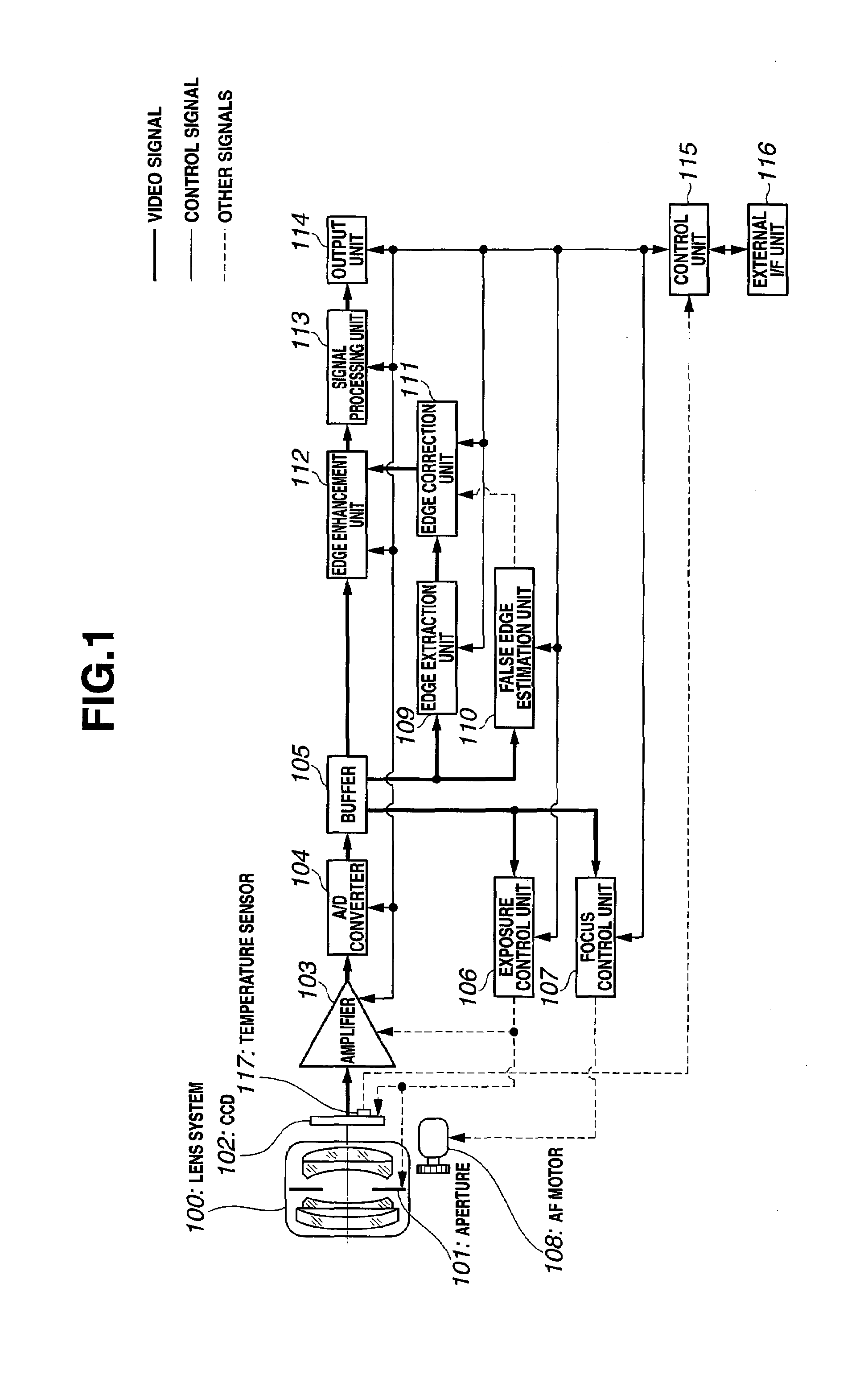 Image processing system, image processing method, and image processing program product