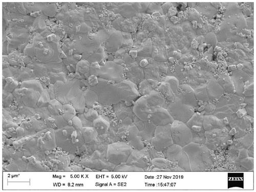 Low-temperature sintered zinc oxide pressure-sensitive ceramic and preparation method thereof