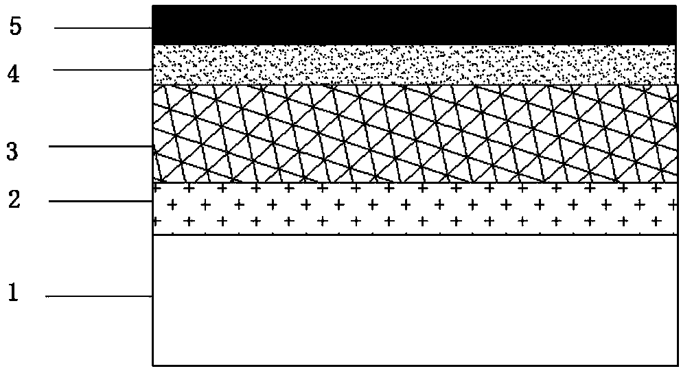 Perovskite phase organic metal halide-based solar cell and manufacturing method thereof