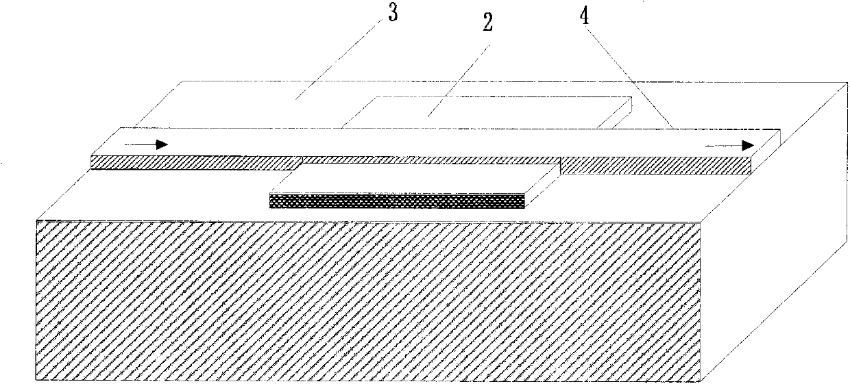 Micro-strip line filter sharing substrate with YIG (Yttrium Iron Garnet) thin film material, and regulation method thereof