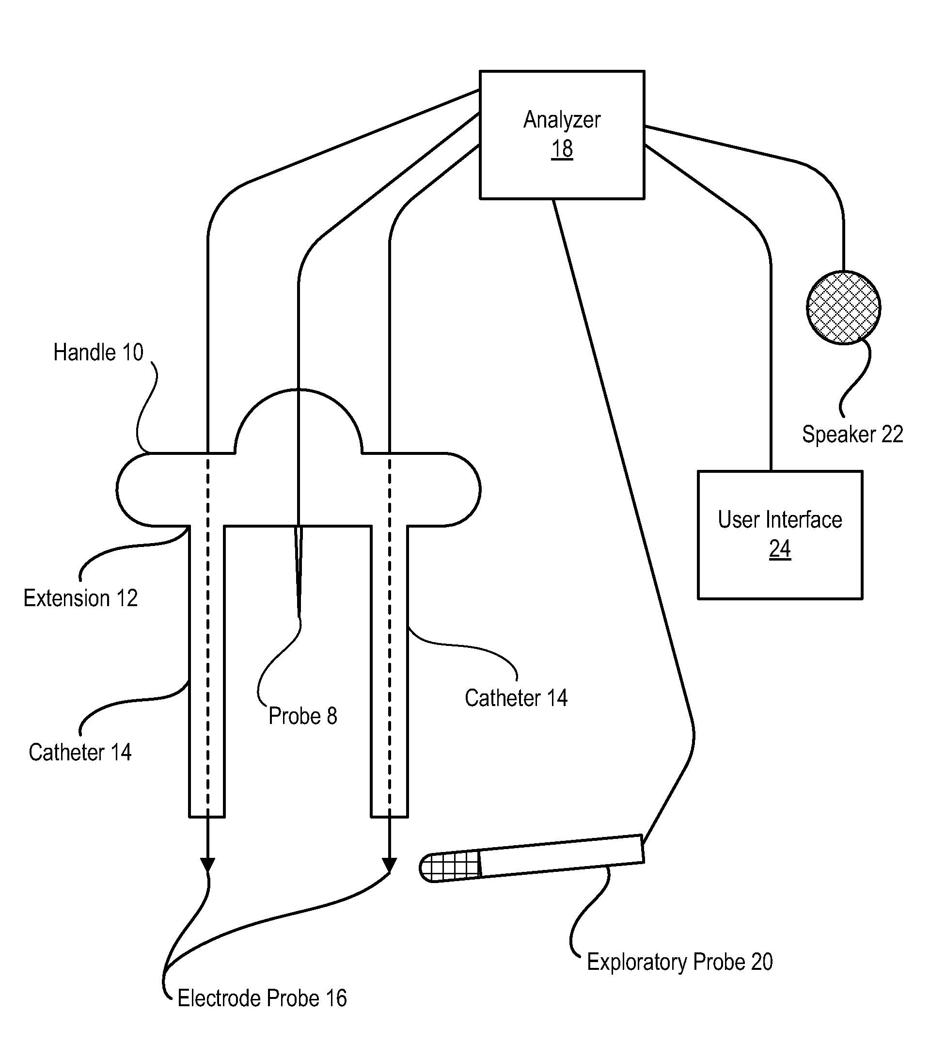 System and Method for Laparoscopic Nerve Detection