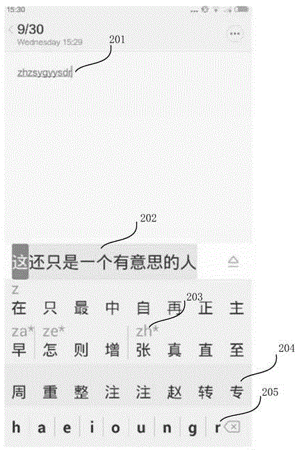 Character input method and device