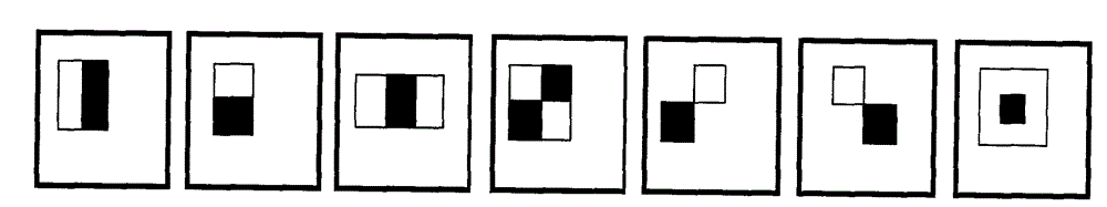 A method and device for reducing storage capacity of face detection