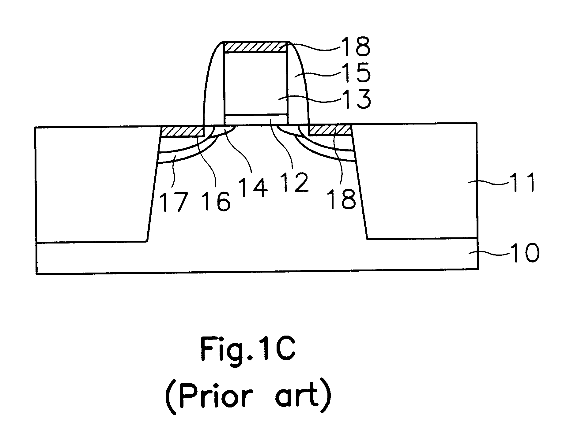 Method for fabricating semiconductor device