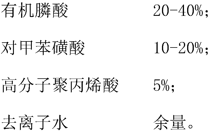 Modal fiber napping splitting agent with skin-core structure and preparation method of modal fiber napping splitting agent