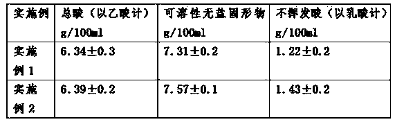 Method for preparing anoectochilus formosanus vinegar through liquid fermentation