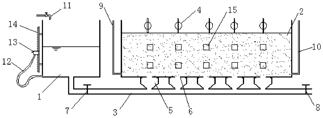 Coverage type karst collapse simulation test device and operation method thereof