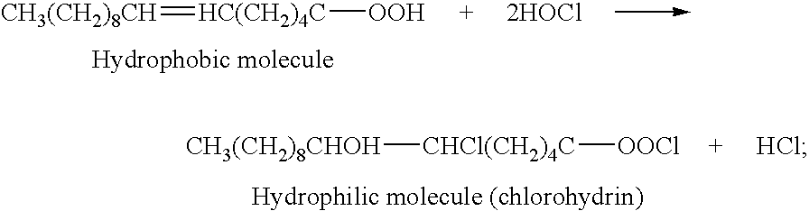 Vehicle and method for treating and preventing acne vulgaris and exfoliating the skin hypohalous acids