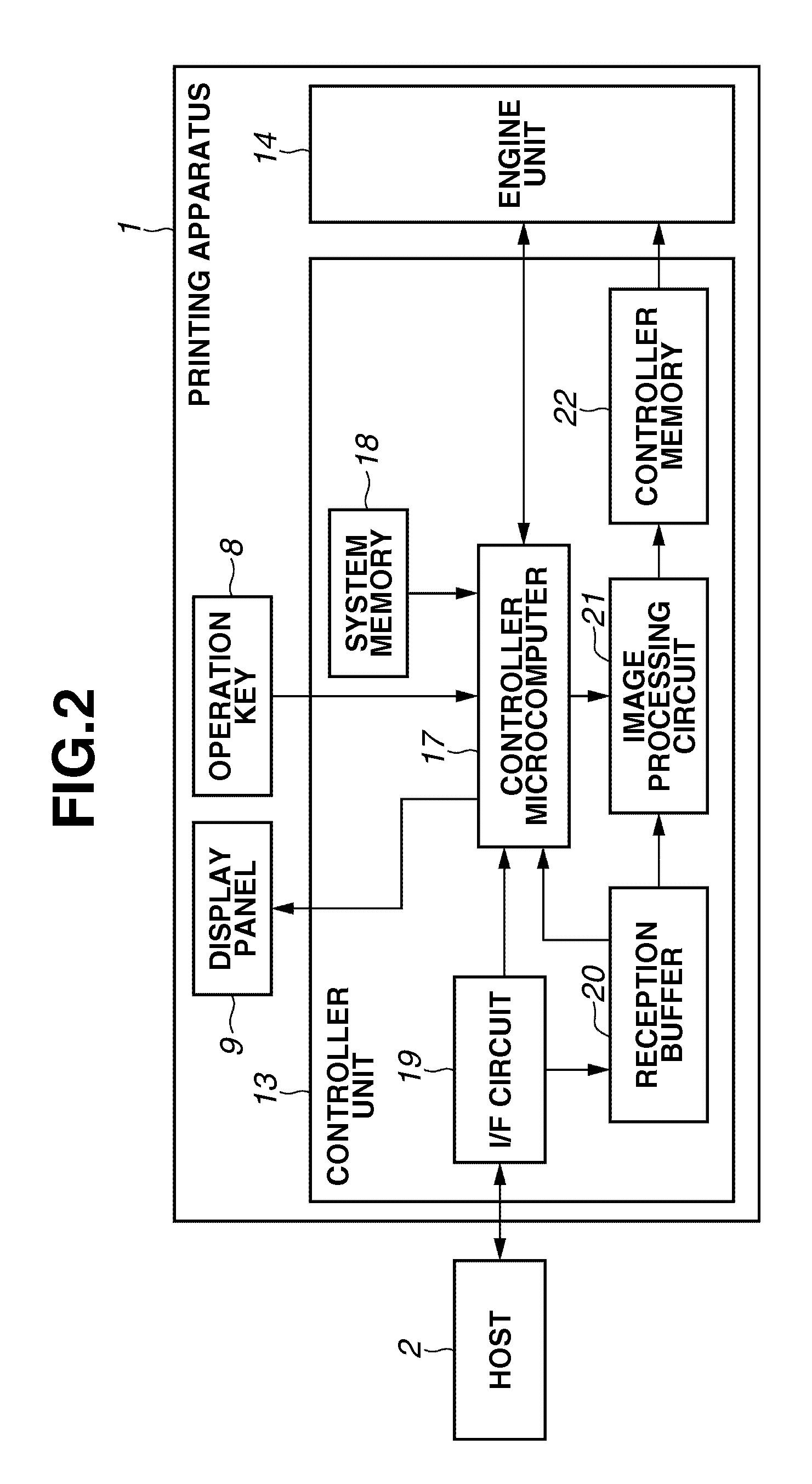 Printing apparatus