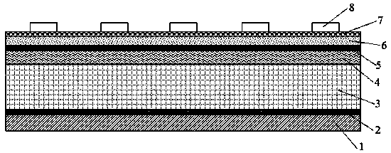 Heterojunction photovoltaic battery and preparing method thereof