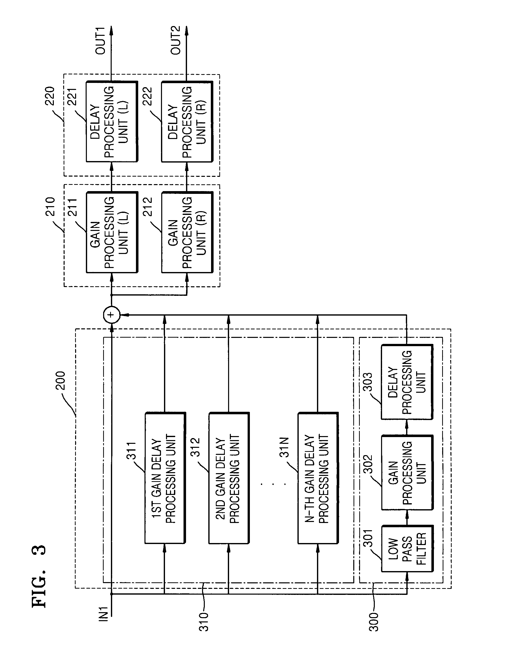 Method and apparatus for localizing sound image of input signal in spatial position