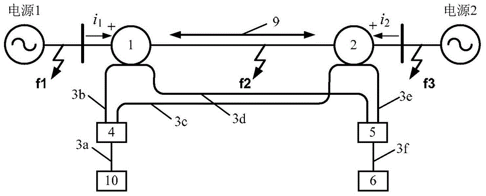 Differential protection device based on optics current sensors