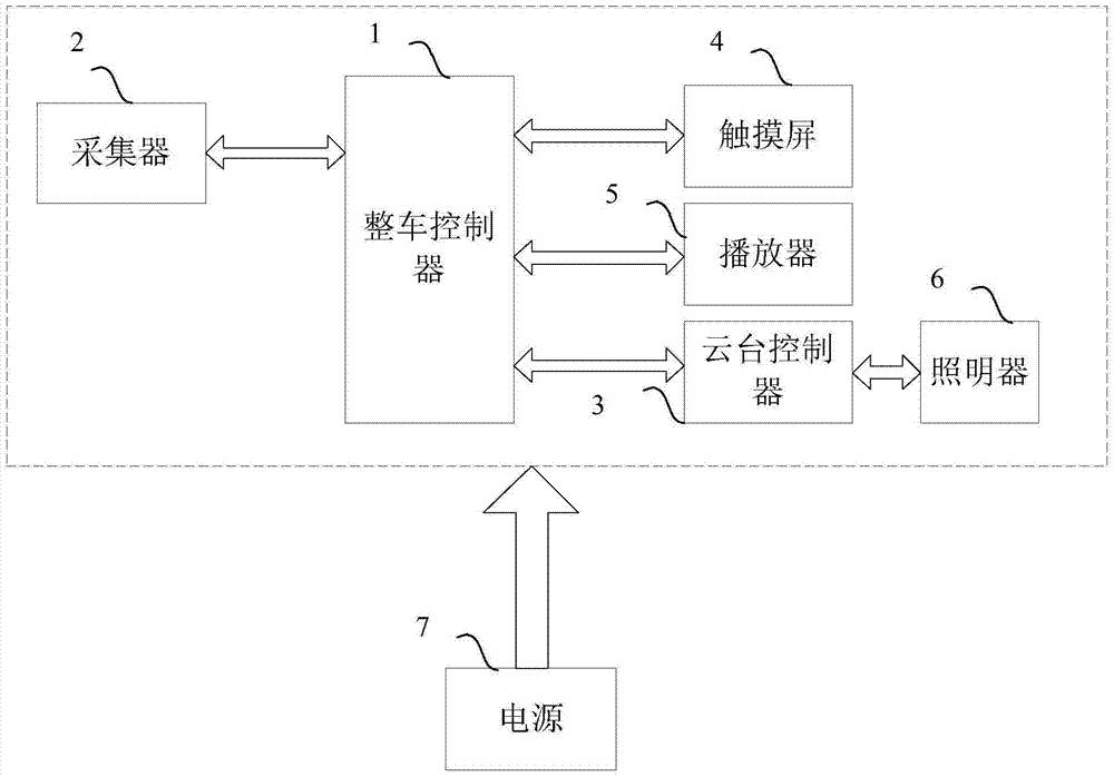 Alarm protective device and method for preventing chassis battery pack of electric vehicle from touching ground and being hit