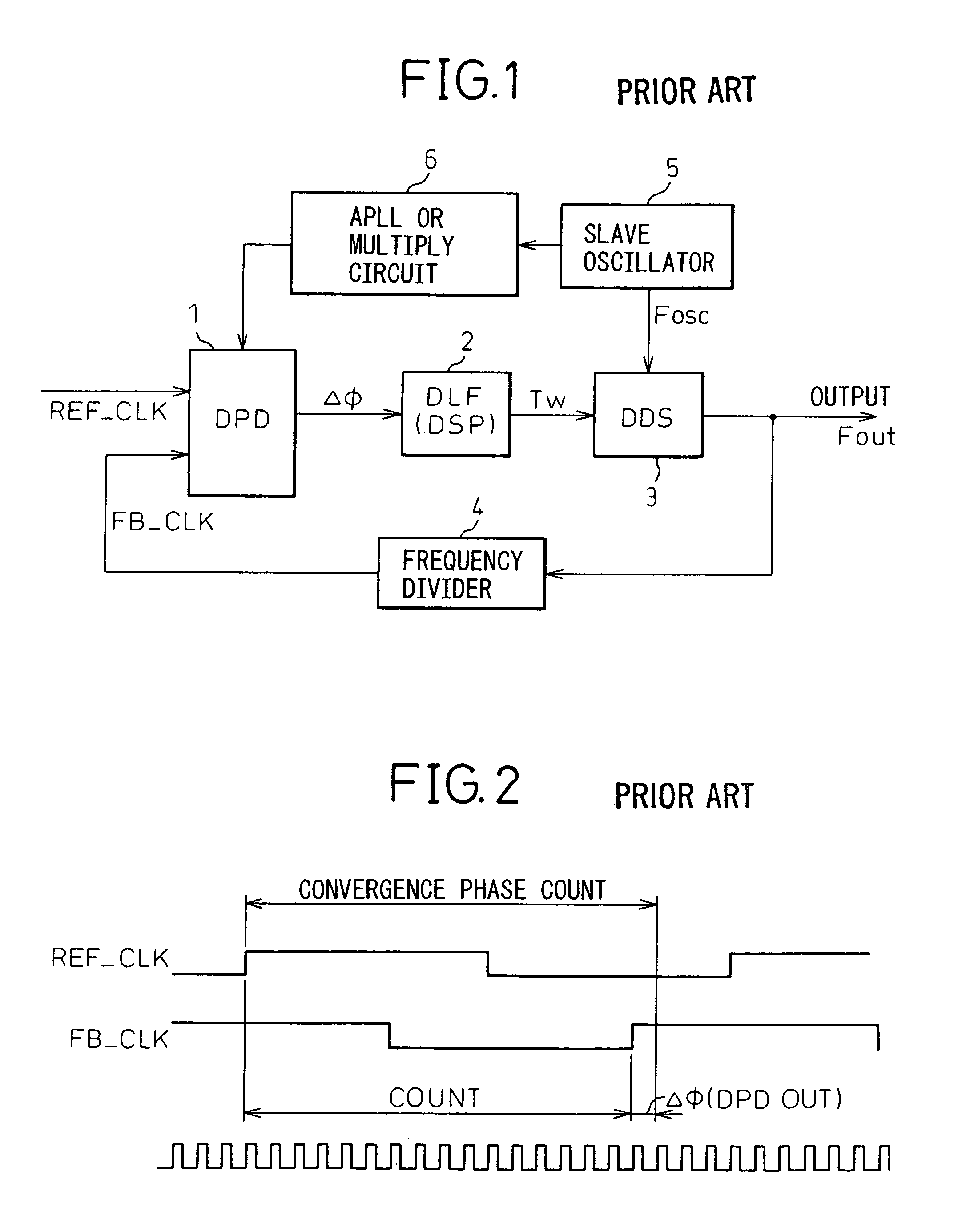 DPLL circuit having holdover function