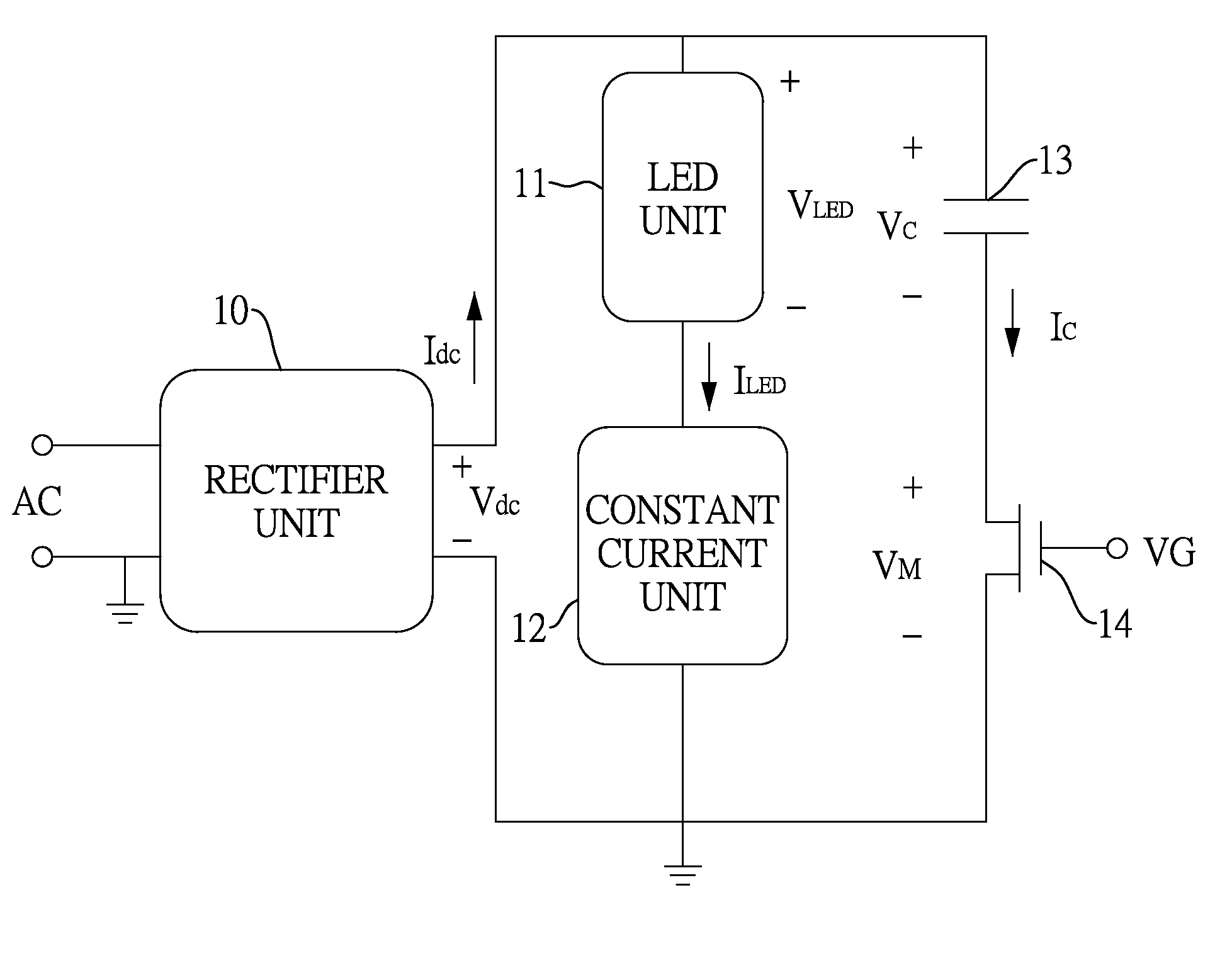 Flicker-free linear LED driver circuit with high power factor