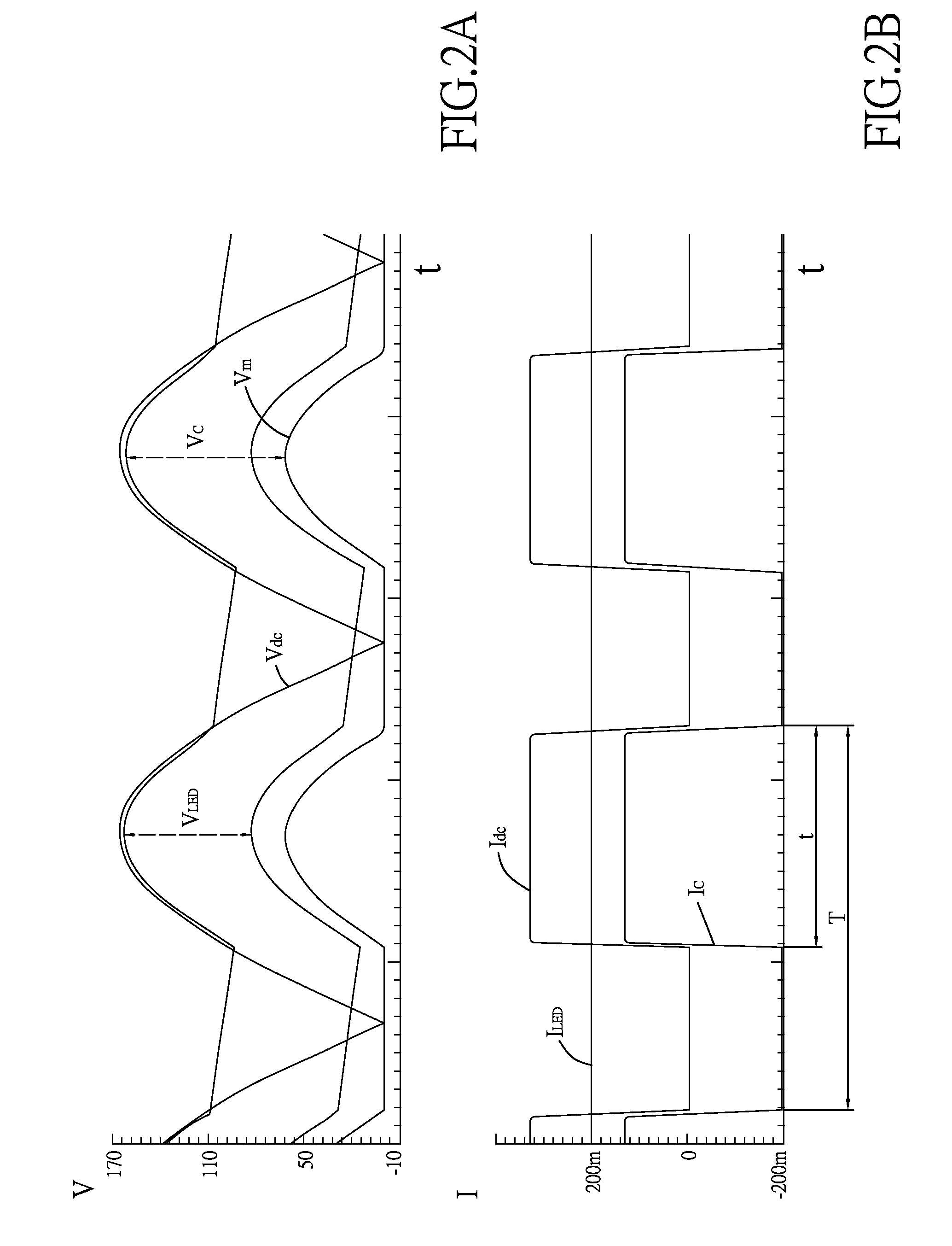 Flicker-free linear LED driver circuit with high power factor