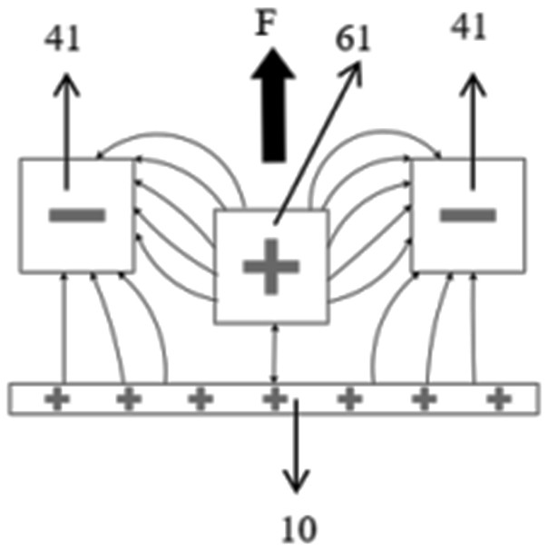 Double-layer comb tooth driving MEMS scanning mirror for laser radar and preparation method