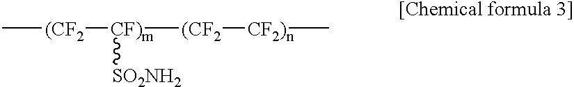 Process for producing a modified electrolyte and the modified electrolyte