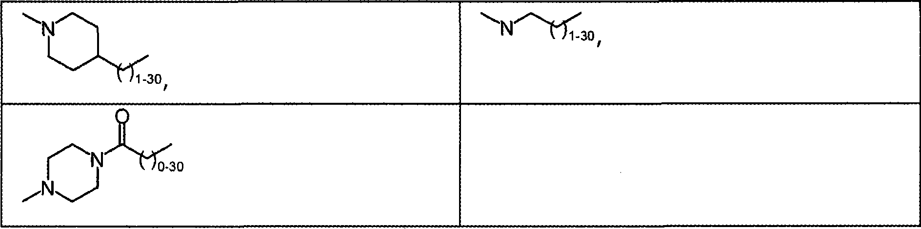 Modified proteins