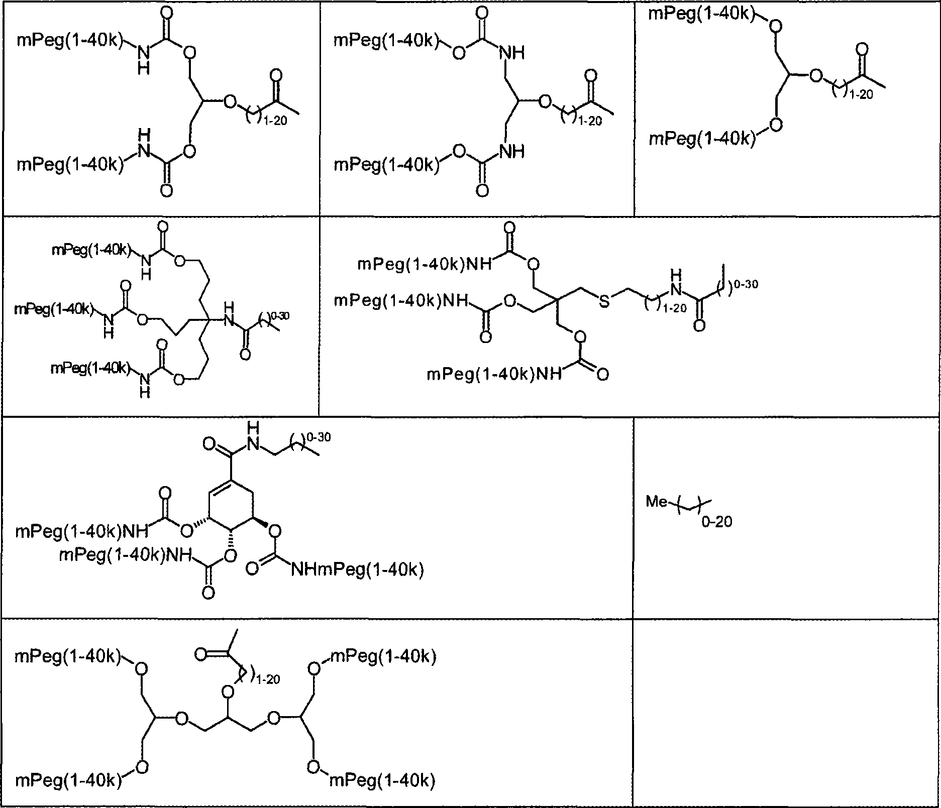 Modified proteins