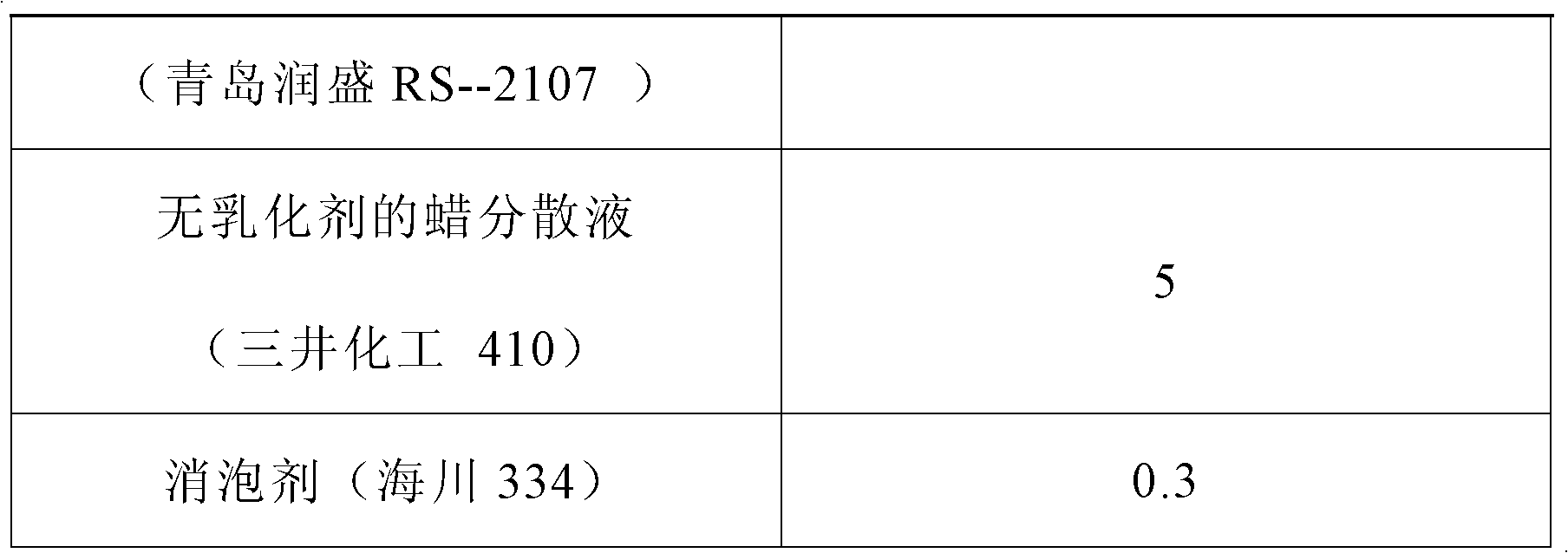 Matte stain-resistant coating and preparation method thereof