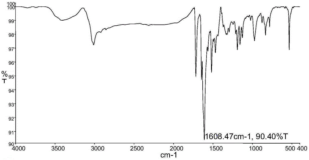 2,7-bis(4-vinylpyridine)-9-fluorenone salt two-photon fluorescent cell nucleus positioning probe material and preparation method and application thereof