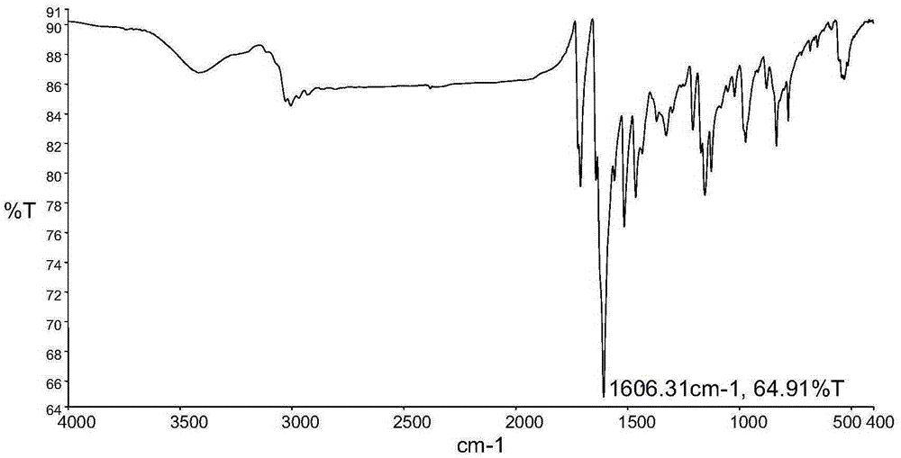 2,7-bis(4-vinylpyridine)-9-fluorenone salt two-photon fluorescent cell nucleus positioning probe material and preparation method and application thereof