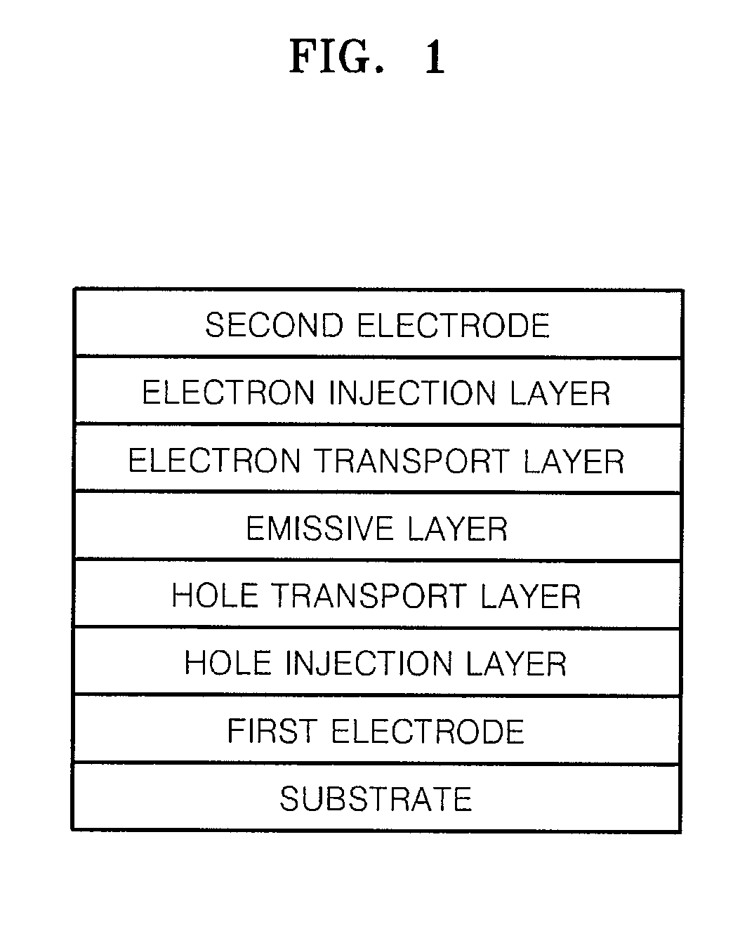 Imidazopyridine-based compound and organic light emitting diode including organic layer comprising the imidazopyridine-based compound