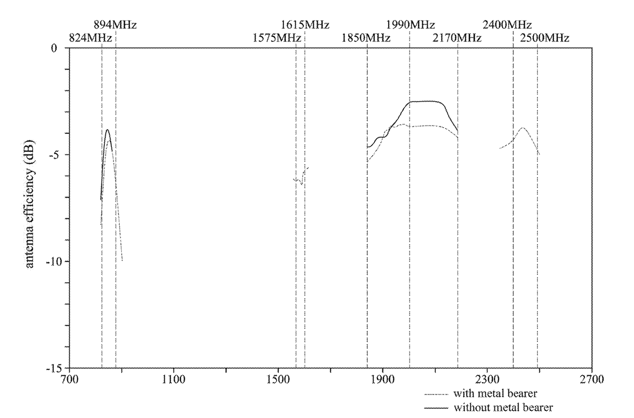 Wearable electronic device