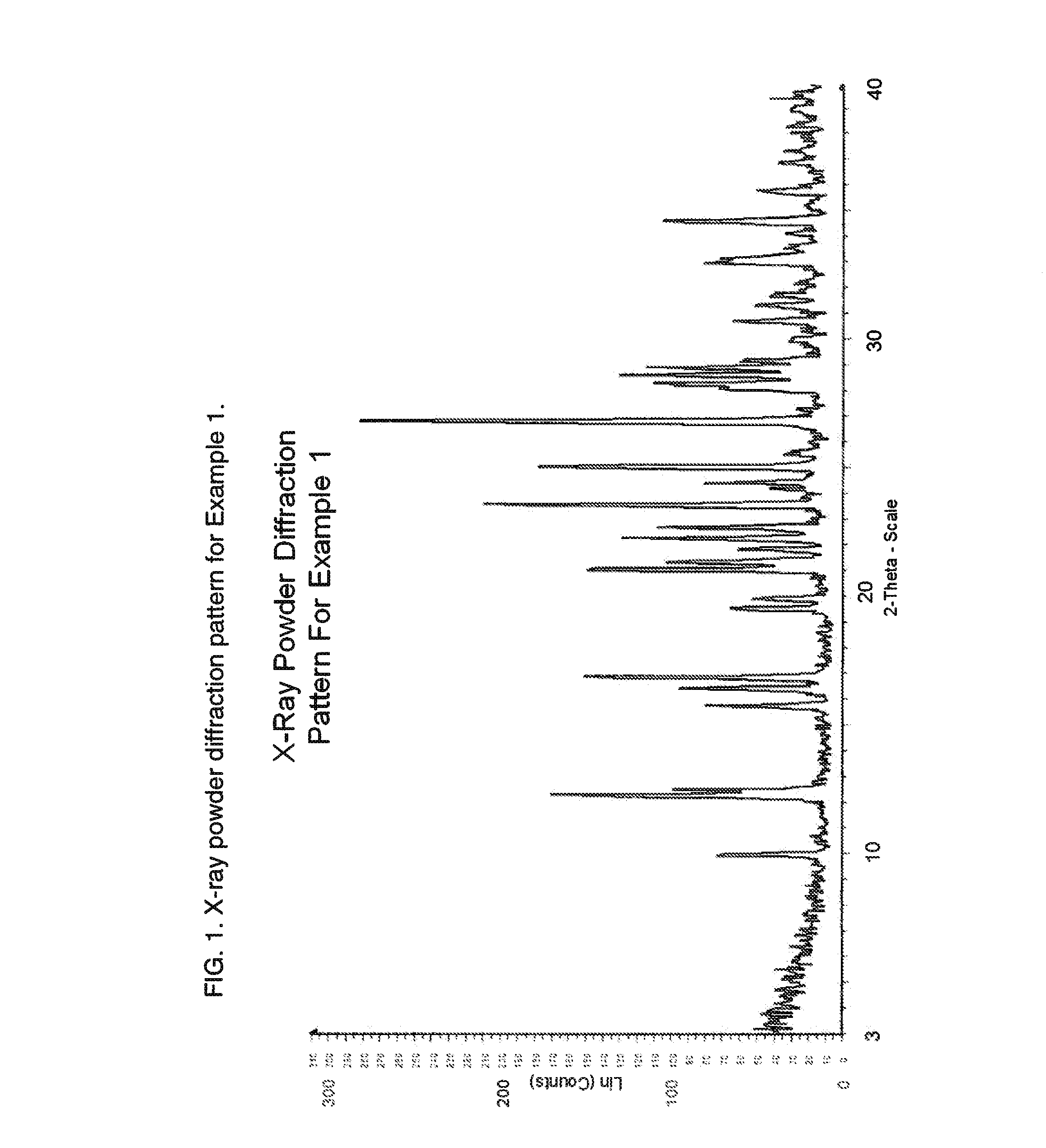 2-Thiopyrimidinones