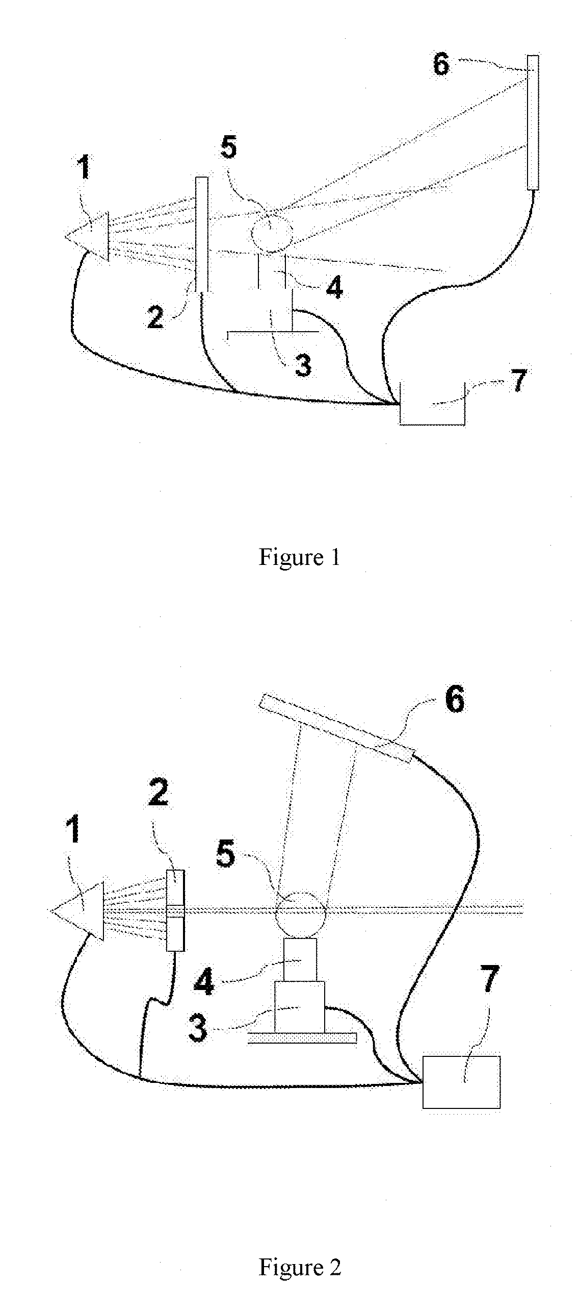 A method of generating a fingerprint for a gemstone using x-ray imaging