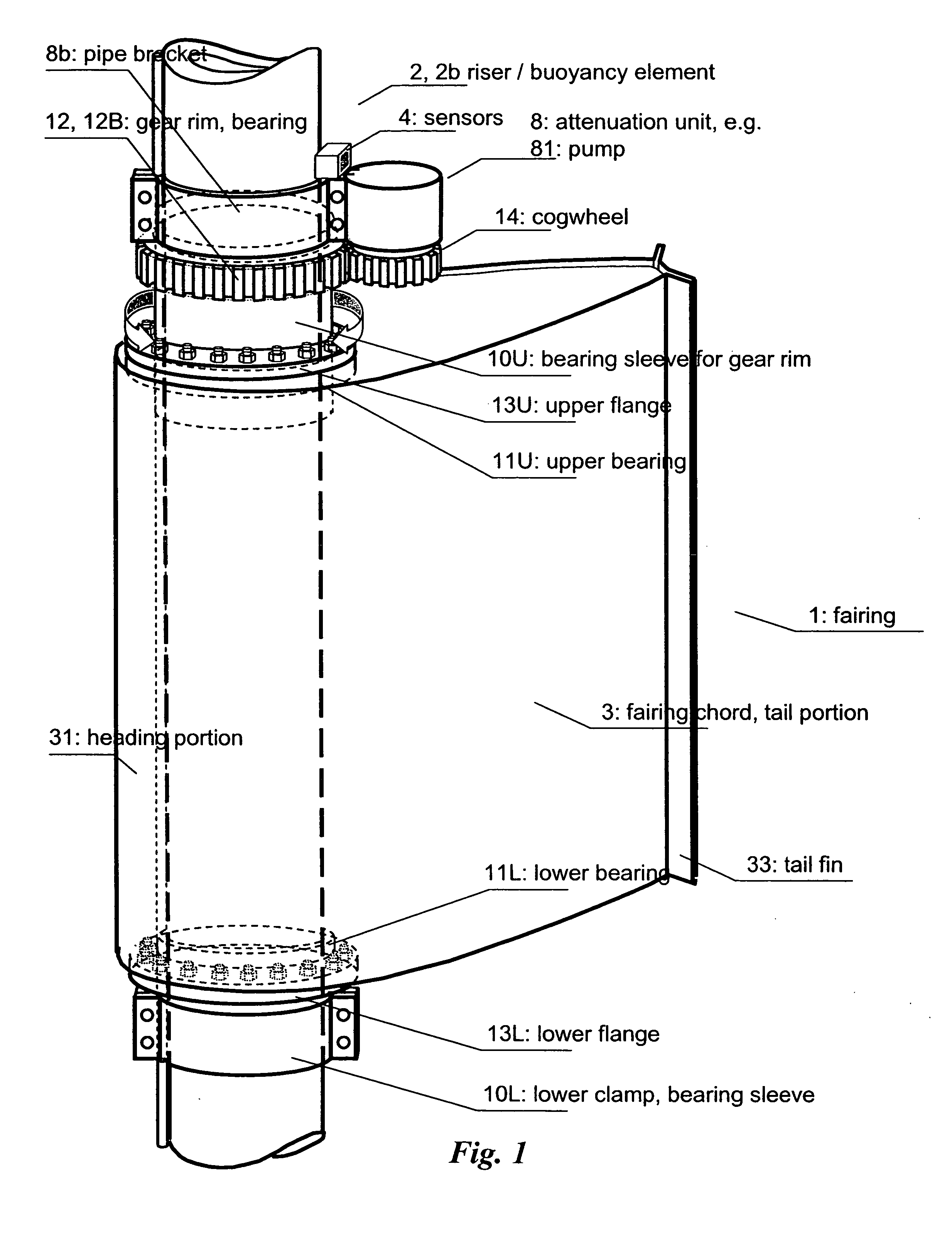 Fairing for reducing watercurrent-induced stresses on a marine riser