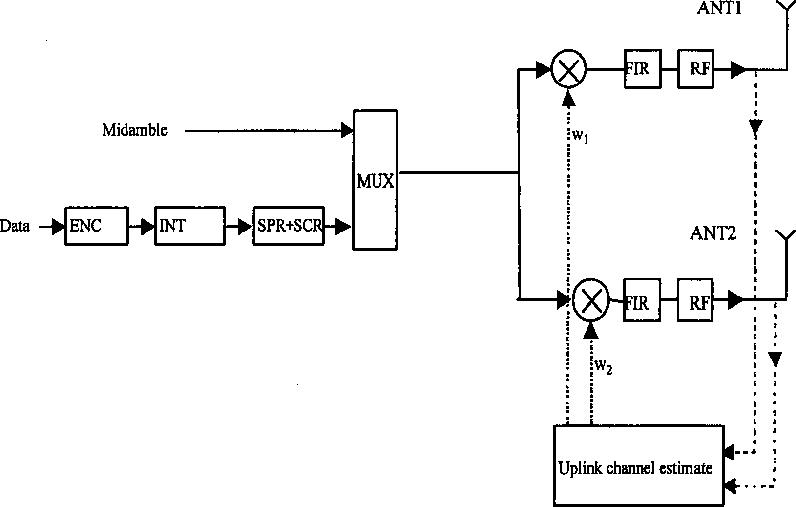 Downlink transmitting and diversity method for supporting uplink discontinuous transmitting wireless system