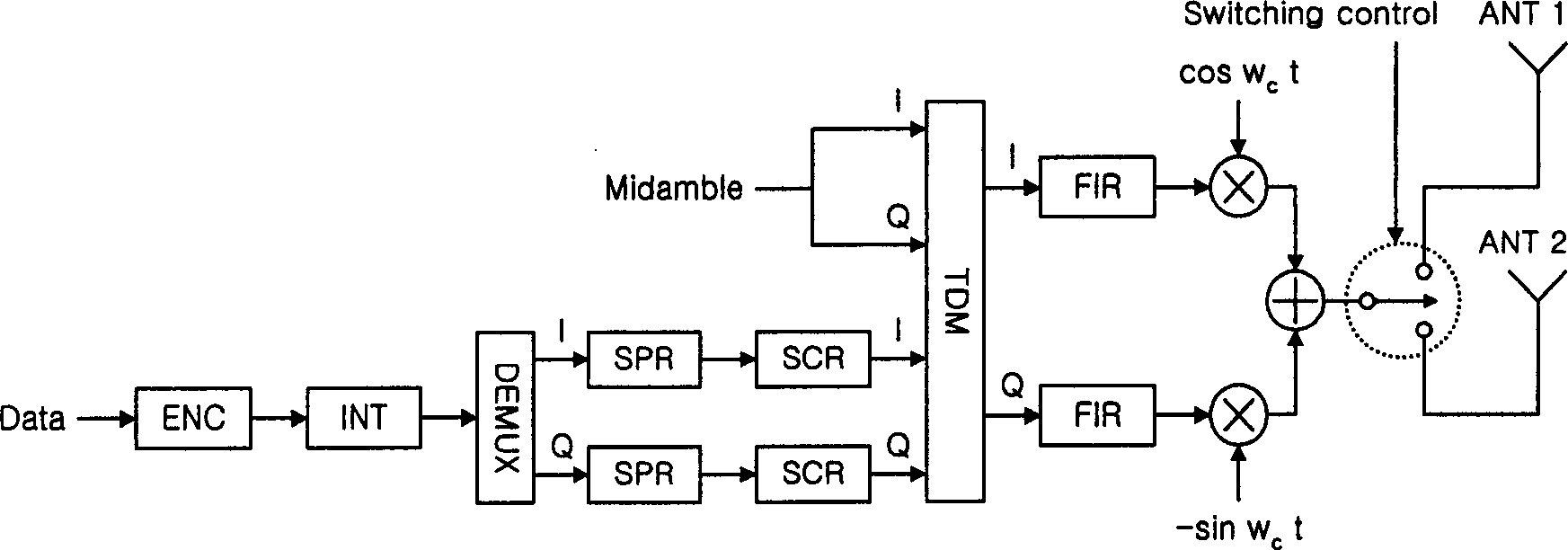 Downlink transmitting and diversity method for supporting uplink discontinuous transmitting wireless system